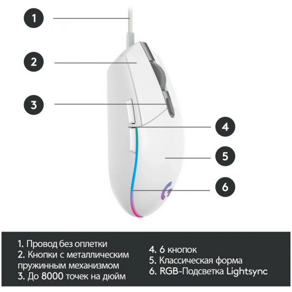 Мышь Logitech G102 LIGHTSYNC мышь белый